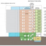 works-selection-tri-hotel-section
